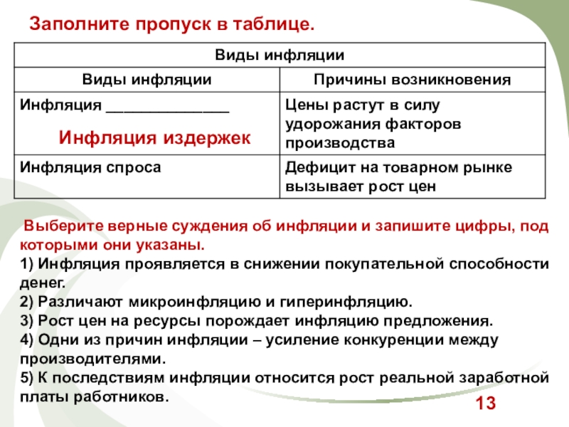 Реферат: Инфляция основные виды и методы регулирования