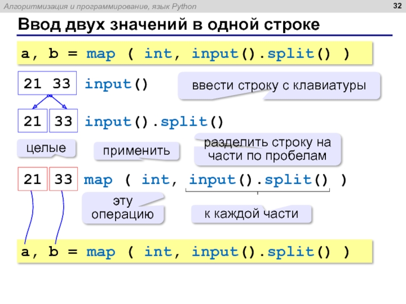 Python map int input