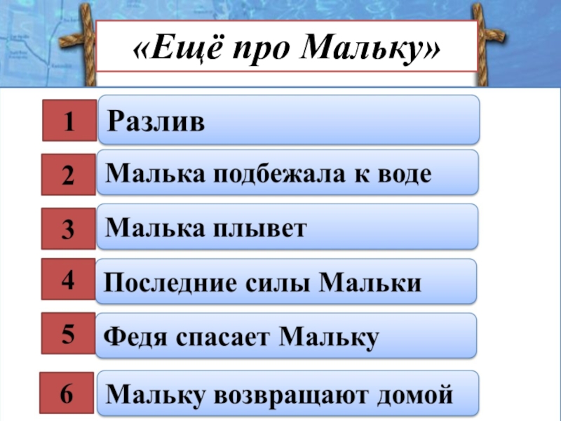 Синквейн малька провинилась. Синквейн малька. Синквейн еще про мальку. Синквейн к рассказу ещё про мальку.