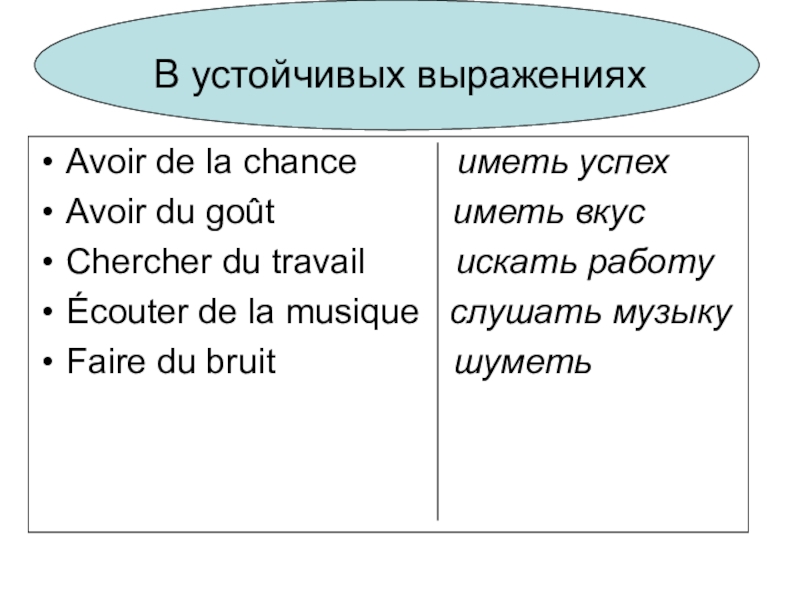 Глагол faire во французском