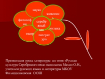 Презентация по литературе  Русская культура Серебряного века