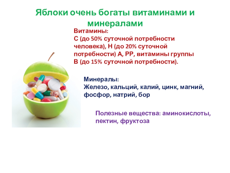 Как правильно выбирать яблоки. Польза яблок на организм человека доклад 4 класс.