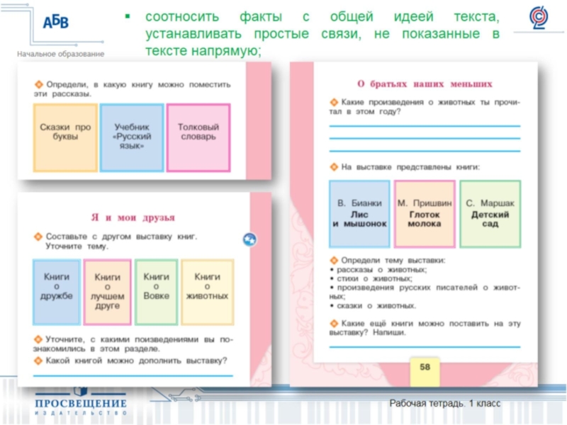Рассказ о корнее ивановиче чуковском. Какие книги можно еще поставить на выставку. Какую книгу можно поместить рассказ. Перечень книг для внеклассного чтения 1 класс. Детские книжки.