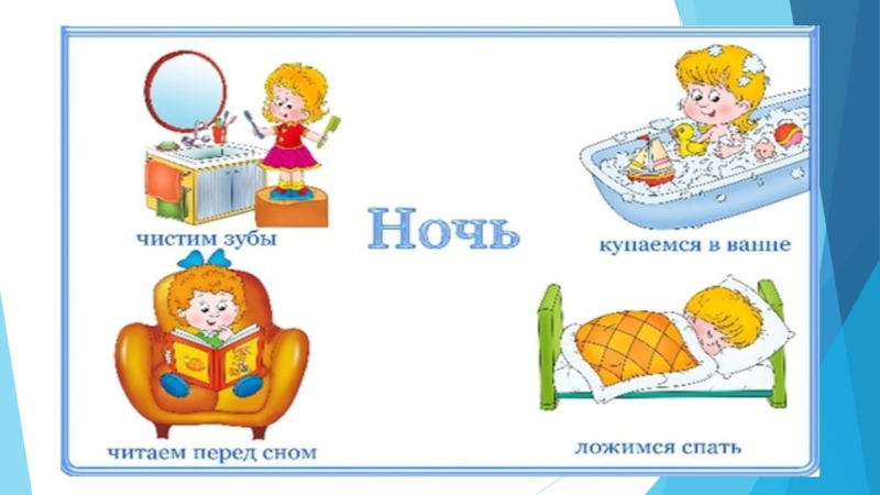 Алгоритм режим дня. Беседа в средней группе на тему режим дня. Просыпаемся умываемся. Распорядок дня просыпается утром умывается. Режим дня просыпаемся картинки для детей.