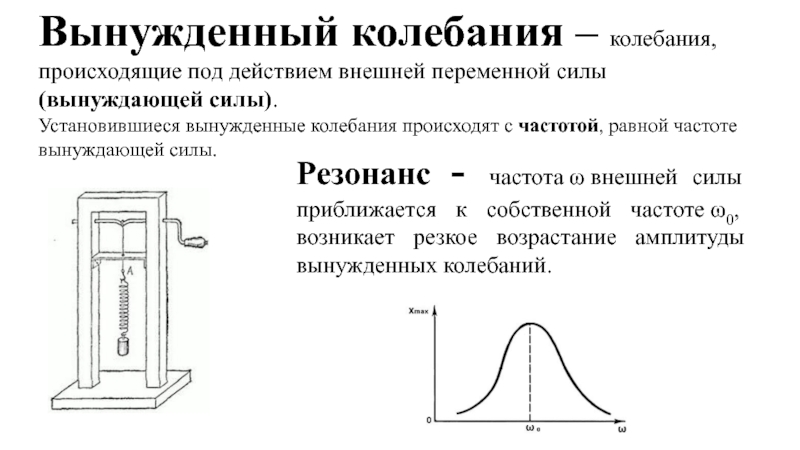 Вынужденные колебания рисунок. Свободные и вынужденные колебания резонанс. Вынужденные механические колебания. Колебания под действием внешних сил. Вынужденные колебания происходят под действием.