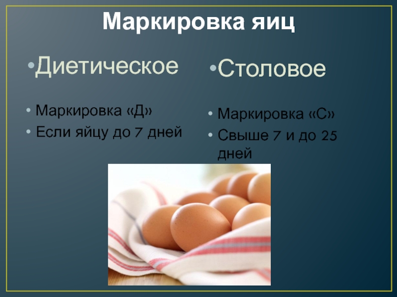 Маркировка яицДиетическоеМаркировка «Д»Если яйцу до 7 днейСтоловоеМаркировка «С»Свыше 7 и до 25 дней