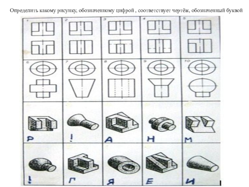 Определи какая деталь. Какое изображение соответствует заданному чертежу?. Указанное рисунок обозначение. Заданной форме модели не соответствует рисунок. Определи по рисунку соответствие.