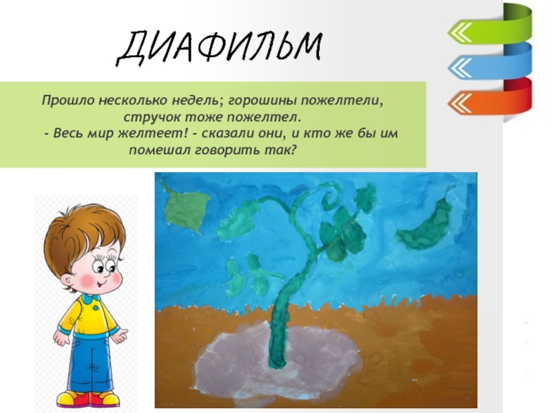 Ганс –Христиан Андерсен«Пятеро из одного стручка»ДИАФИЛЬМ 3 класс «В» МОУ «Гимназия №5» Учитель : Куликова Ирина Николаевна 