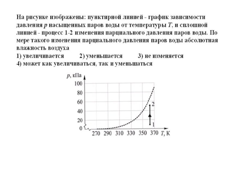 На рисунке изображен график зависимости температуры. Графики зависимости давления насыщенного пара от температуры. График зависимости температуры водяного пара от давления. Давление насыщенных паров от температуры график. График зависимости температуры насыщения от давления.