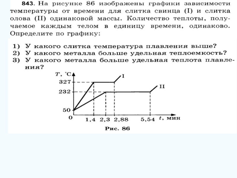 Внутренняя энергия тела отвердевания которого изображен на рисунке в точке е график