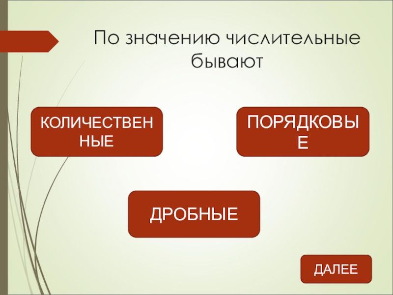 Числительные бывают. Числительные по значению. Значение числительных. Значимость числительных.