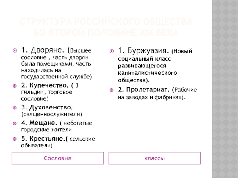 Дубровский дворянство в 1 половине 19