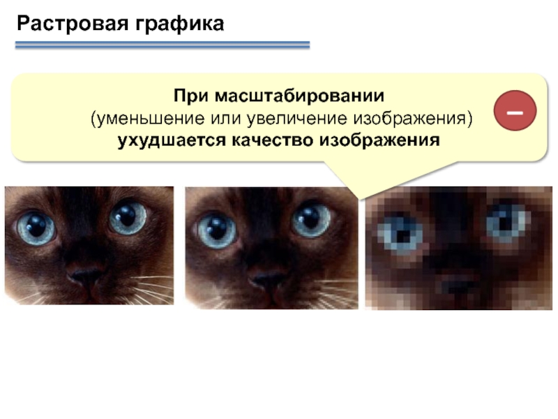 Масштабирование растрового изображения. Качество изображения в растровой графике. При масштабировании растрового изображения .... Растровая Графика масштабирование.