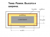 Рамки высота и ширина