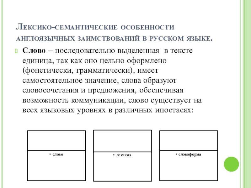 Мир экономических отношений составьте план текста для этого выделите последовательно