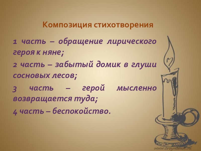 Образ няни в стихотворении пушкина 5 класс. Композиция стихотворения няне. Композиция в поэзии. (Это обращение лирического героя к няне). Композиция по стихотворению.