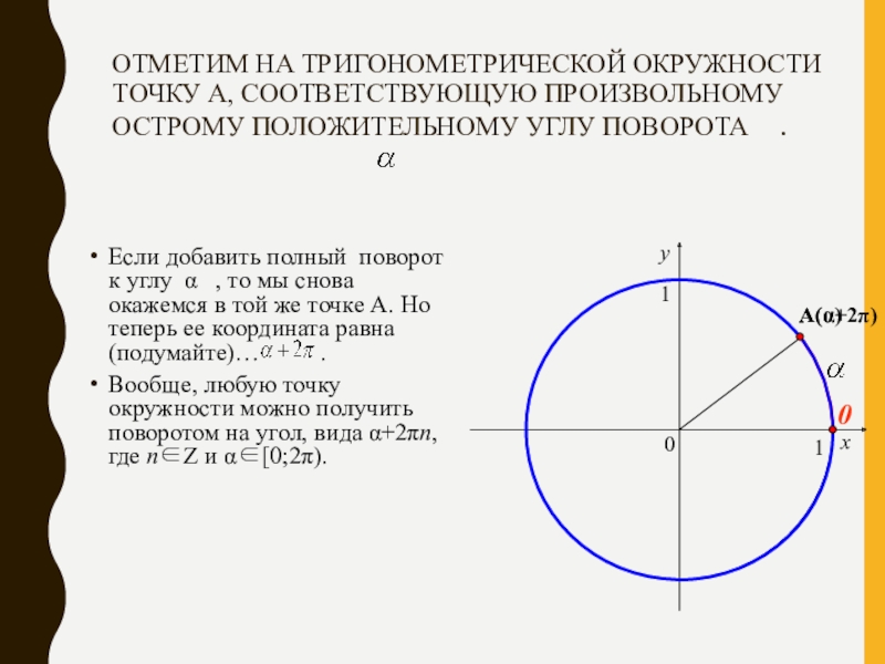 На окружности отмечены точки. Поворот точки на окружности. Отметьте точки на окружности. Нахождение точки на окружности. Отметить точки на тригонометрической окружности.