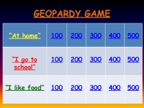 Своя игра по темам At home I like food I go to school