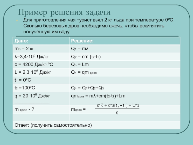 Беру кг. Сколько сухих дров нужно сжечь чтобы вскипятить. Сколько надо энергии чтобы вскипятить 1 кг воды. Сколько требуется энергии чтобы вскипятить воду. Сколько нужно газа чтобы вскипятить литр воды.