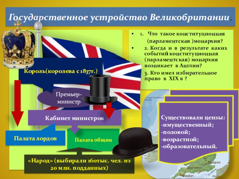 Устройство великобритании. Конституционная парламентская монархия. Конституционная реформа в Великобритании. 1 Что такое парламентская монархия. Конституционная реформа в Великобритании 2005.