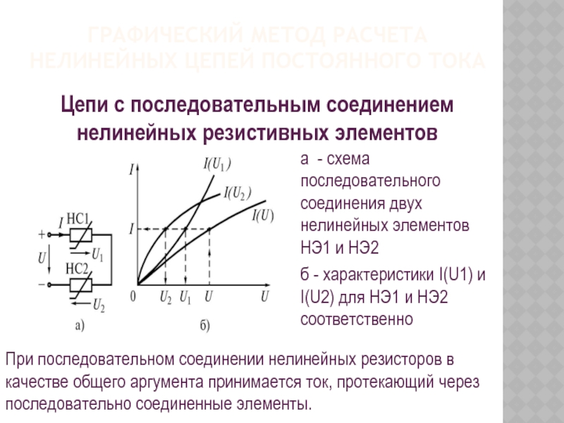 Какой элемент цепи называется нелинейным. Линейные и нелинейные элементы электрической цепи. Нелинейный элемент на схеме. Нелинейные элементы в цепях постоянного тока. Нелинейные элементы в цепях постоянного тока.