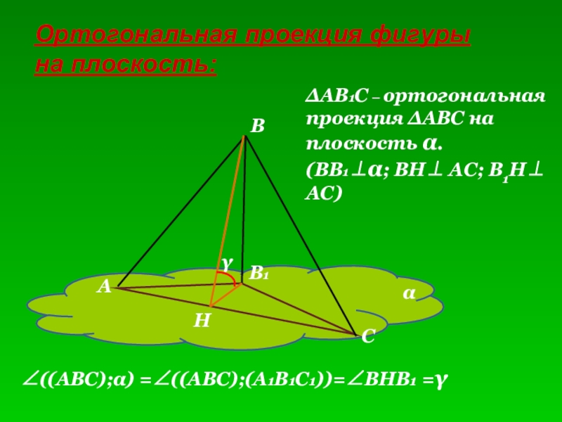 Ортогональная проекция фигуры на плоскость:ВАСВ1αНγΔАВ1С – ортогональная проекция ΔАВС на плоскость α.(ВВ1⊥α; ВН⊥ АС; В1Н⊥ АС)∠((АВС);α) =∠((АВС);(А1В1С1))=∠ВНВ1