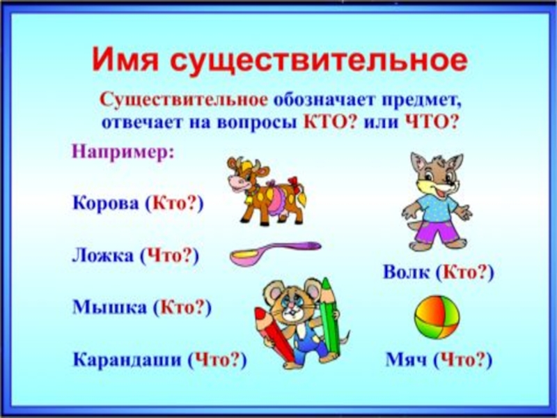 Русский язык 5 класс имя существительное презентация. Имя существительное. Имя сущ. Имя существительное презентация. Имя существительное 2 класс.