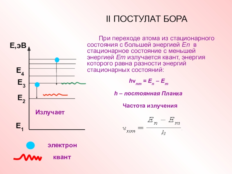 Частота фотона поглощаемого атомом при переходе атома