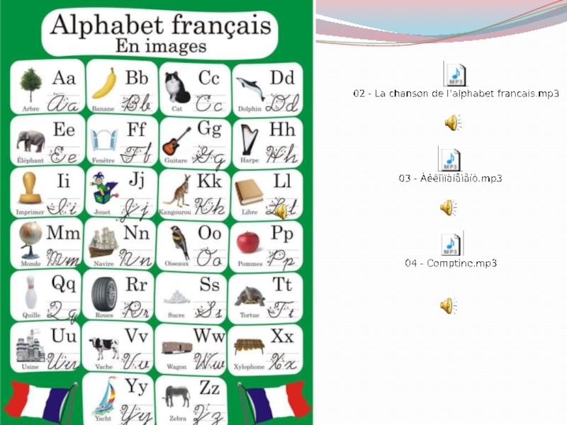 Французский 6 букв. Письменные буквы французского алфавита таблица. Французский алфавит прописные буквы с произношением. Французский алфавит для детей с произношением. Французский алфавит для детей карточки.