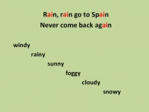 Презентация по английскому языку на тему: Я и моя внешность