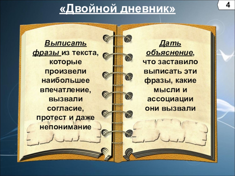 История выписать. Двойной дневник. Дневник двойных записей. Прием двойной дневник на уроках литературы. Прием двойной дневник.