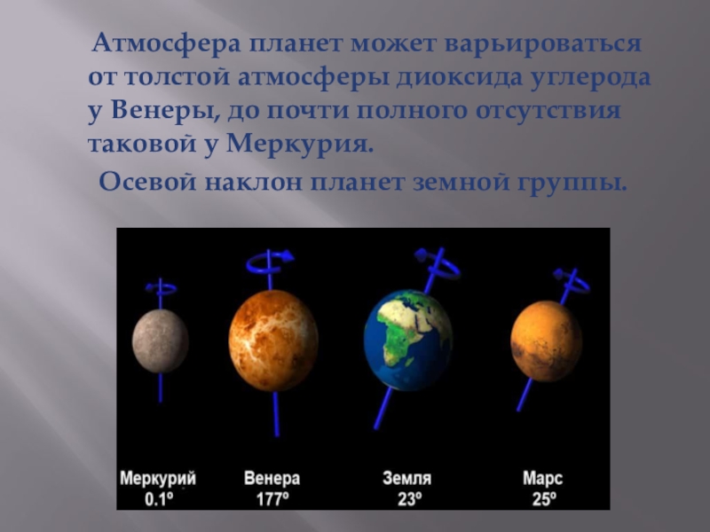 Температура атмосферы планет