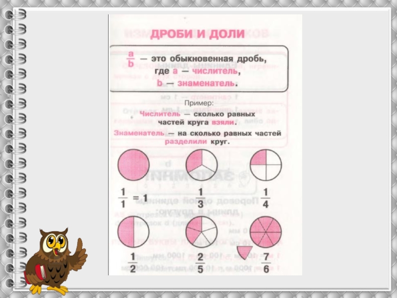 Доли математика 3 класс презентация