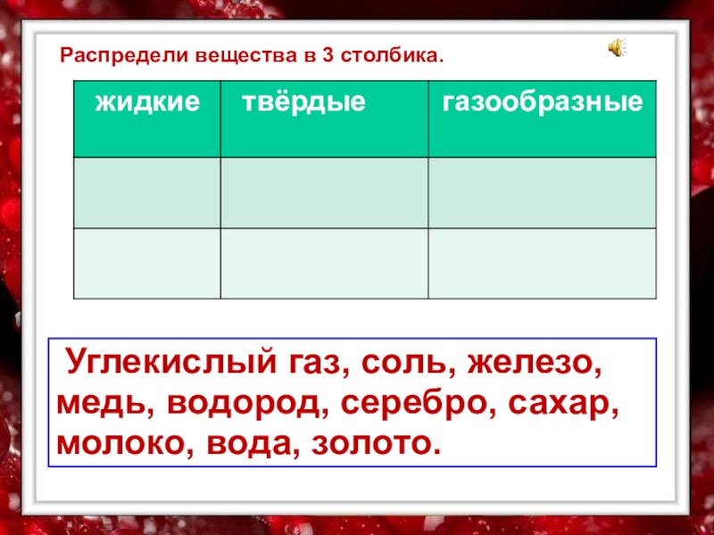 Распредели соединения. Разнообразие веществ 3 класс таблица. Углекислый ГАЗ соль железо медь водород серебро молоко вода. Разнообразие веществ 3 класс. Разнообразие веществ таблица 3 класс окружающий.