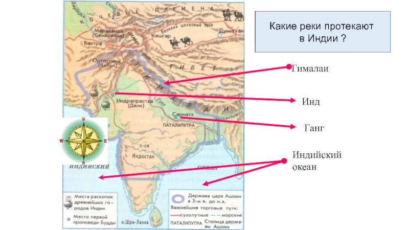 План описания реки ганг по плану 7 класс география