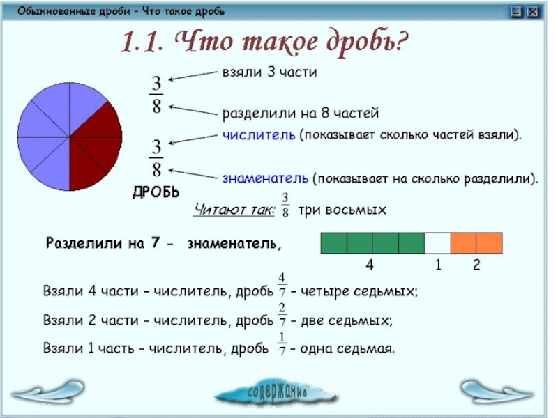 2 7 части. Две седьмых это сколько. Две седьмых части. Дробь две седьмых. Два в седьмой.