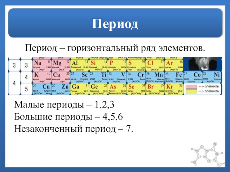 На что указывает период химического элемента. Большие и малые периоды в таблице Менделеева. Период в химии. Периоды и шруппыв химии. Химические элементы малых периодов.