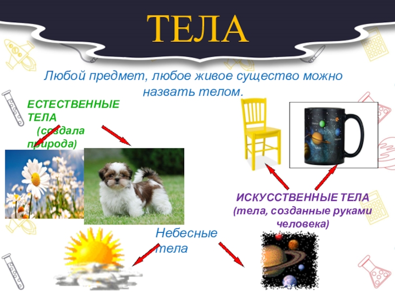 Искусственные тела созданные человеком