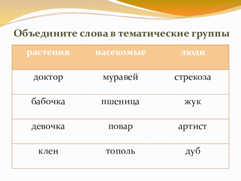 Что значит слова группы. Тематические группы слов. Тематические группы слов задания. Тематические группы слов в русском языке. Тематическая группа слов примеры.