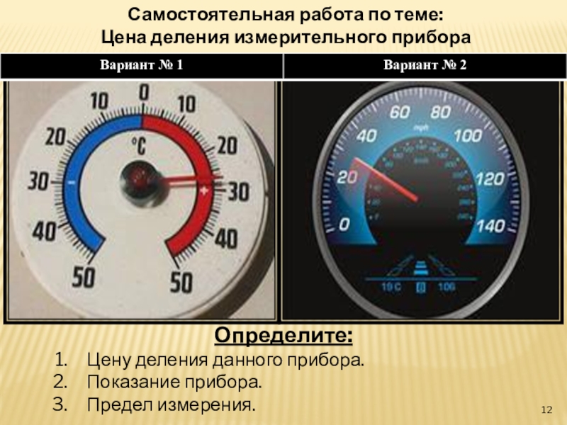 Контроль за показаниями приборов. Показания приборов. Предел измерения прибора. Определите показания прибора. Универсальные приборы показания двигателя.