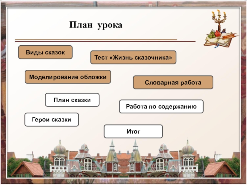 План сказки дикие лебеди из 7 частей