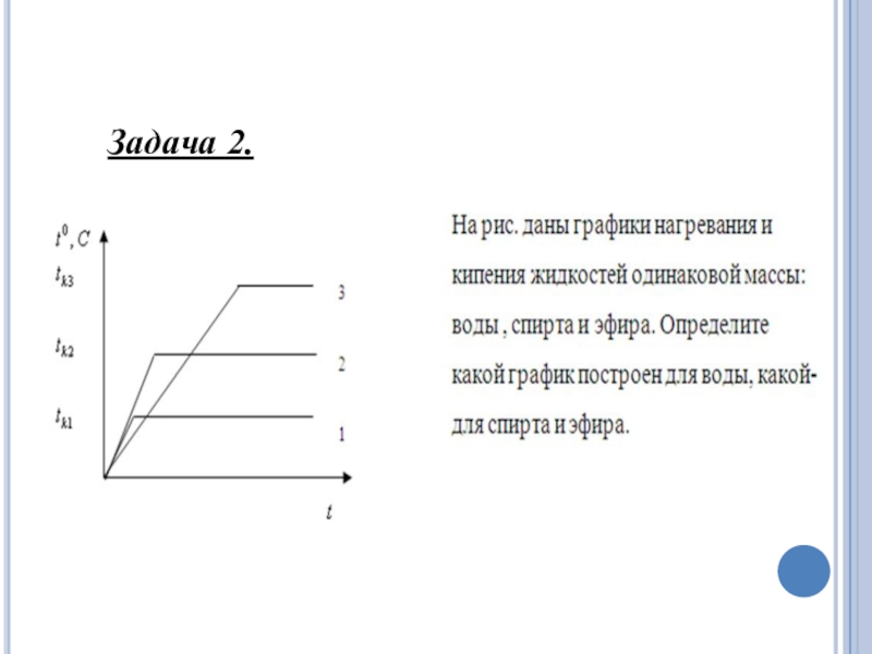 На рисунке даны графики нагревания и кипения жидкостей одинаковой массы воды спирта и эфира