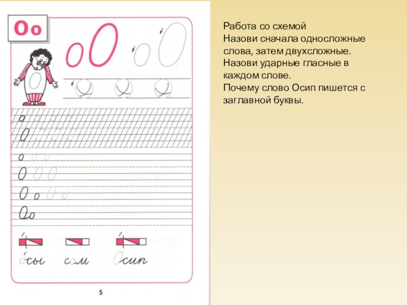 Буква и звук о 1 класс презентация