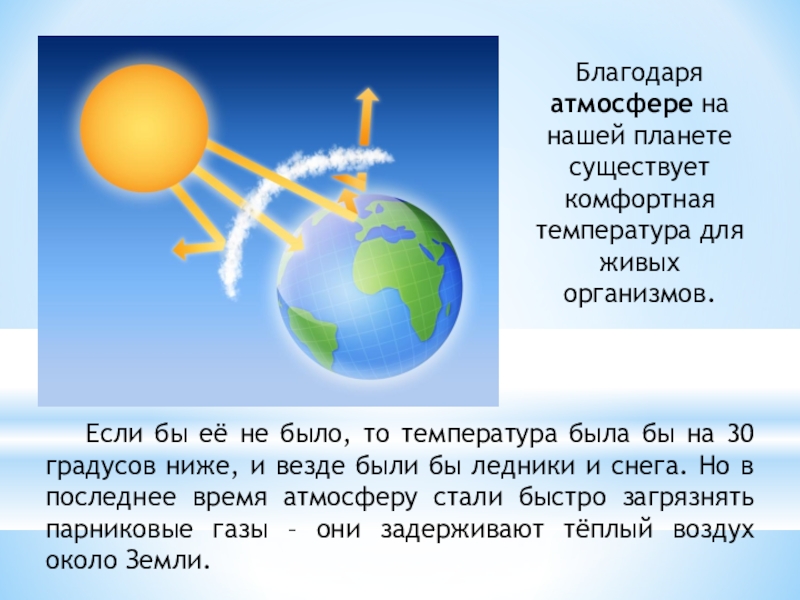 Сущность парникового эффекта проект