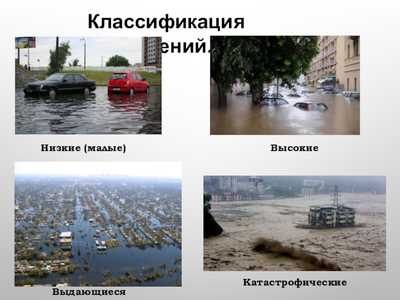 Причины наводнения. Классификация по нанесенному ущербу наводнение. Классификация наводнений по масштабу. Классификация половодья. Низкая классификация наводнений.