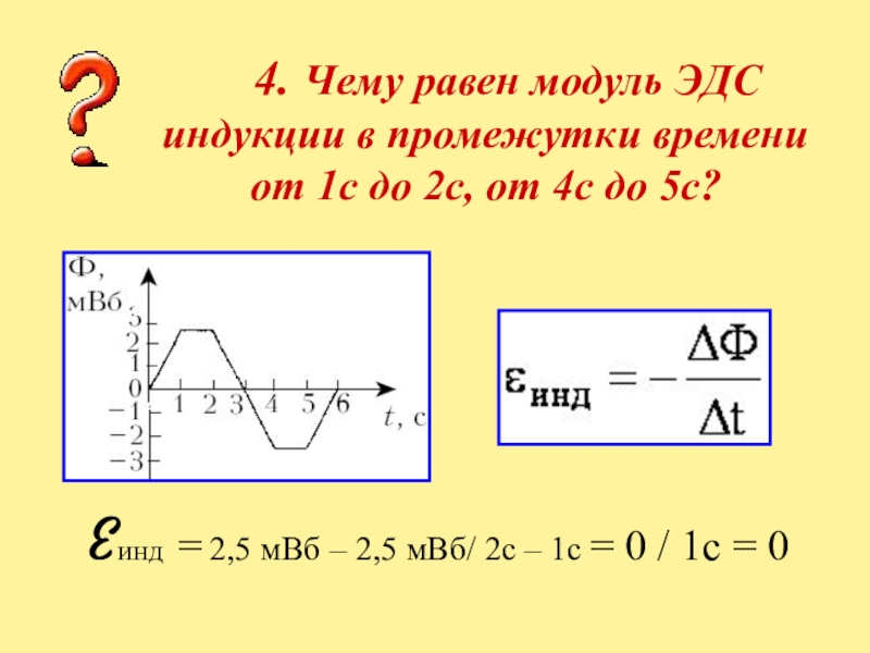 Максимальная эдс. Модуль э.д.с. индукции. Модуль ЭДС индукции. Модуль ЭДС электромагнитной индукции. ЭДС от времени.