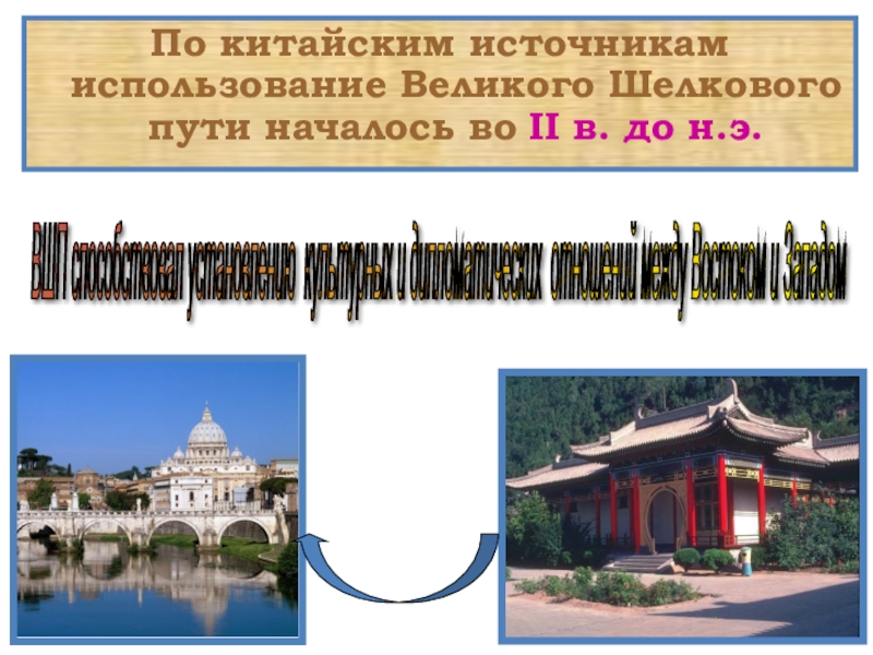Реферат: Великий шелковвый путь на территории Казахстана и духовная культура в VI-XII вв
