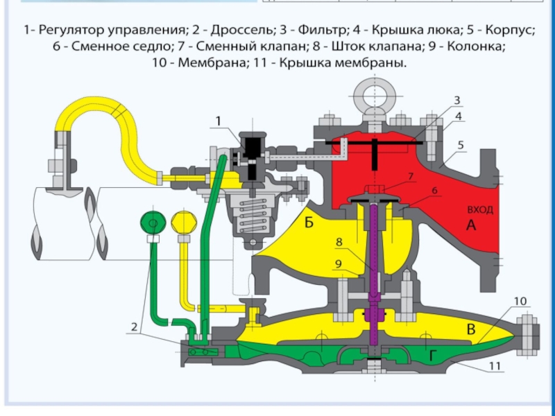 Схема пзк газовый