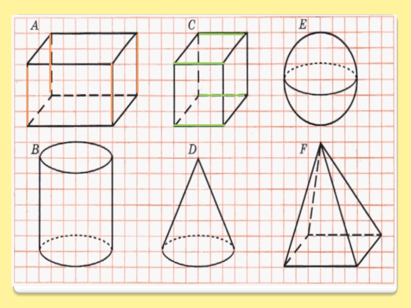 Пространственные фигуры и их изображение 6 класс