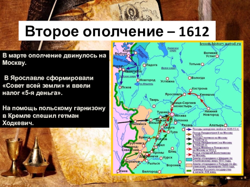 Центром второго народного ополчения стал. Карта ополчения 1612. Поход второго народного ополчения на Москву в 1612. Поход 1 ополчения на Москву. Второе ополчение поход на Москву.